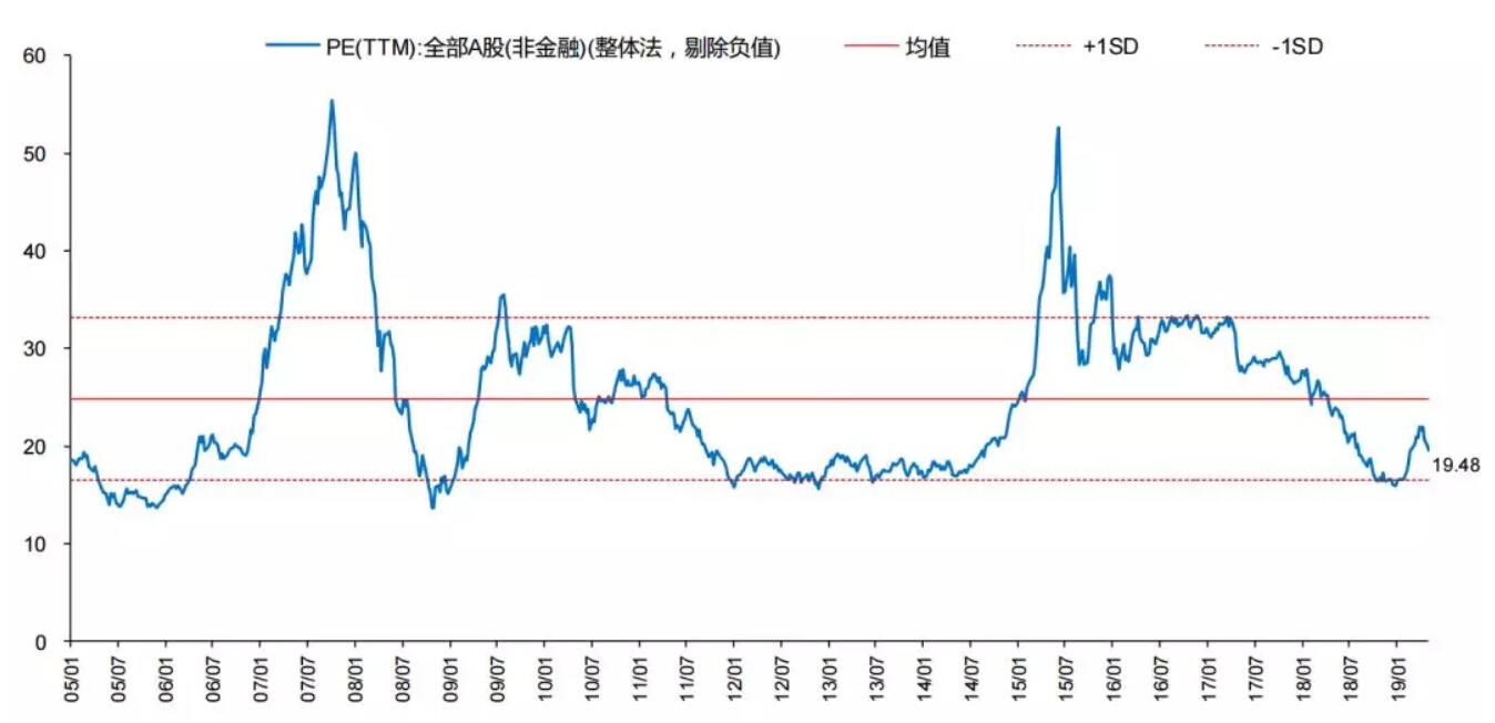 TIM截图20190517184916.jpg