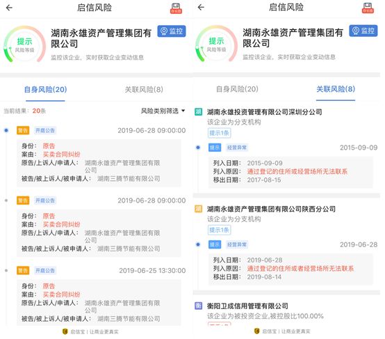 图片来源：启信宝