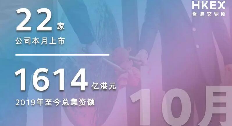 艾德证券期货：政策风口上的大湾区“理财通”