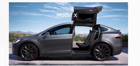 欧美股指多收涨1% 大摩称特斯拉(TSLA.US)股价有51%上升空间
