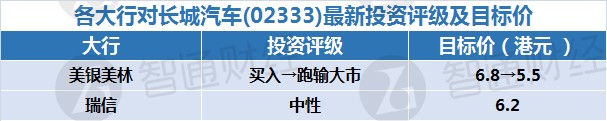 1575969080541034.png image.png