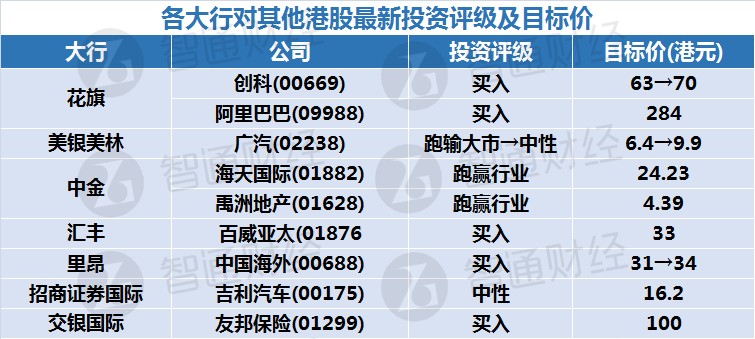 1575969301303641.png image.png