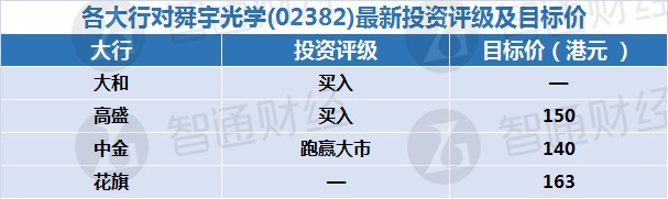 1575969099351509.png image.png