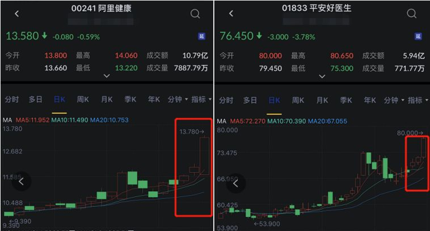 艾德一站通：当疫情迎来拐点时，它将脱颖而出？