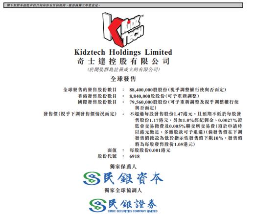 超跑玩具车第一股！奇士达(06918.HK)火热认购中,艾德一站通送打新豪礼