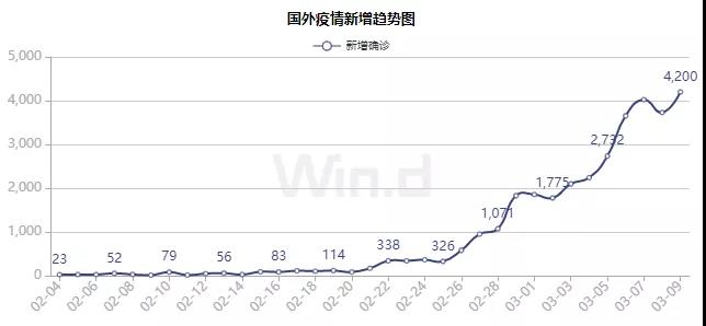 至暗时刻，强烈推荐黄金板块！