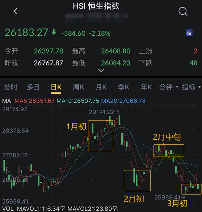 诺诚健华(09969)今招股！艾德10倍孖展教你打新套利，港股IPO火爆频现千倍超购