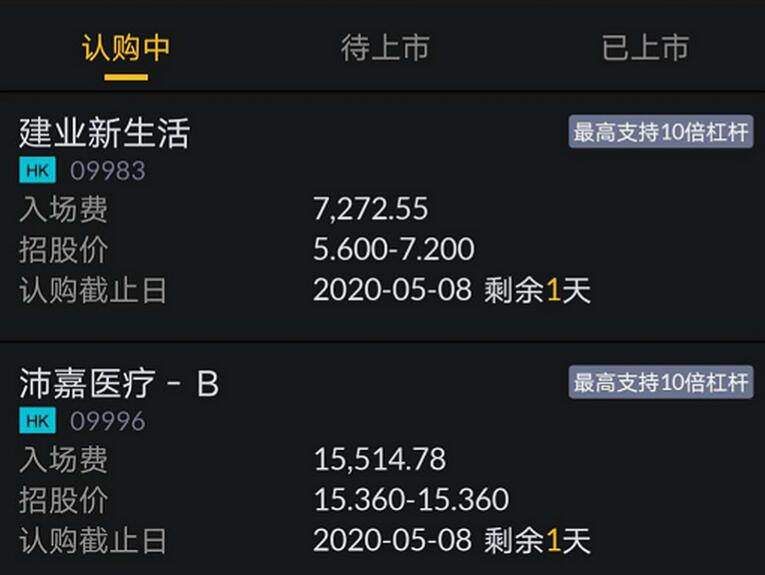 沛嘉医疗刷新 “冻资王”!艾德一站通10倍杠杆火热开启中
