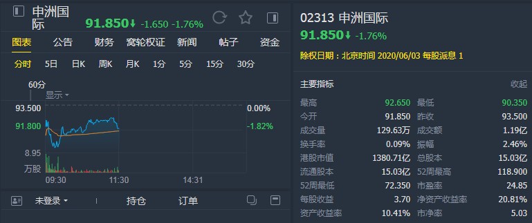 花旗：维持申洲国际(02313)“买入”评级 上调目标价至108港元