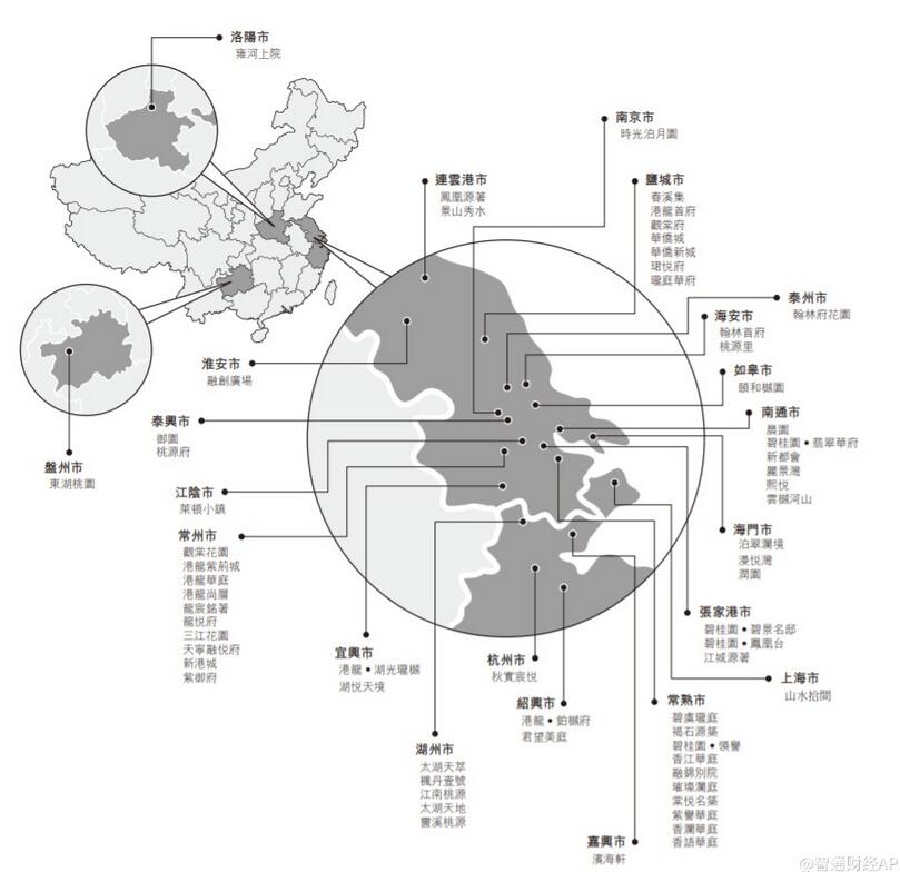 艾德一站通：地产股首日上涨率100%，港龙中国欲在港IPO