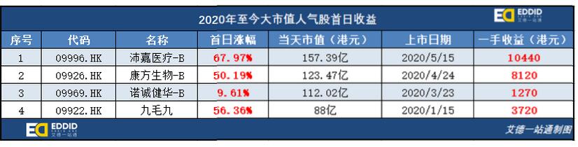 QQ截图20200528095523.jpg