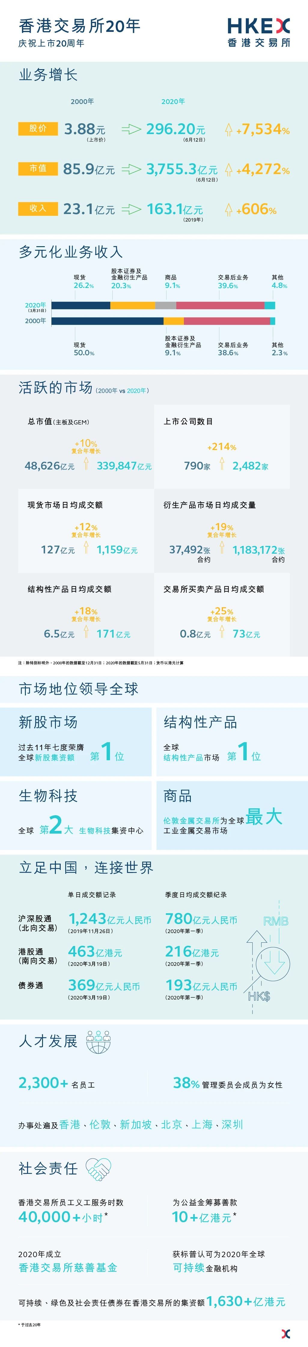1591967685600921.jpg 微信图片_20200612211401.jpg