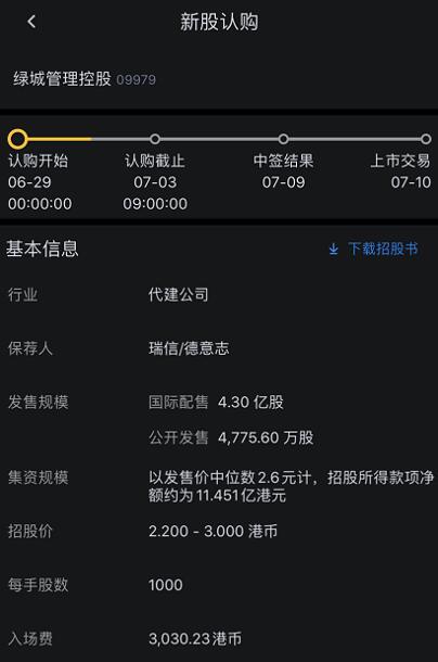 艾德一站通：“代建第一股”绿城管理招股中，入场费3030港元