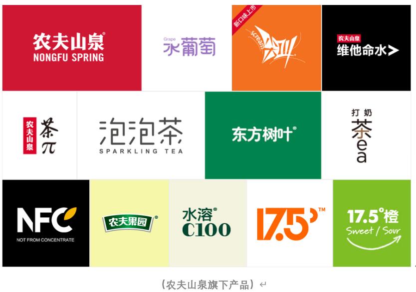 艾德一站通:新股预告!市传农夫山泉月中来港申请上市?