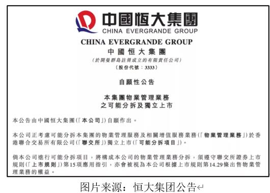 艾德一站通：重磅新股前瞻！恒大物业拟赴港IPO