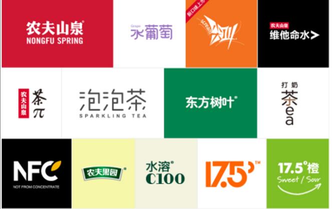 农夫山泉火热招股中!艾德一站通10倍杠杆强势助力打新