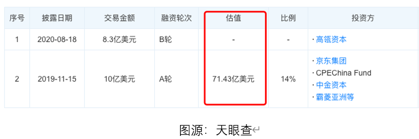 艾德一站通：京东健康拟赴港IPO，全球最大IPO蚂蚁火热招股中