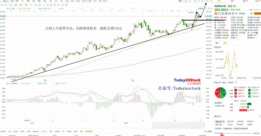 港股5.png