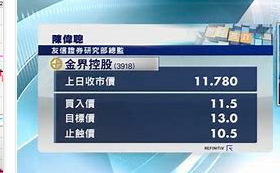 金界控股(03918)目标价升至12.5港元 维持买入评级