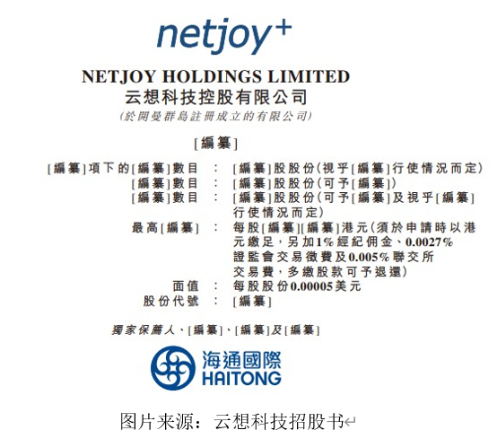 艾德一站通:云想科技通过港交所聆讯,短视频赛道或将孕育出一家港股上市公司