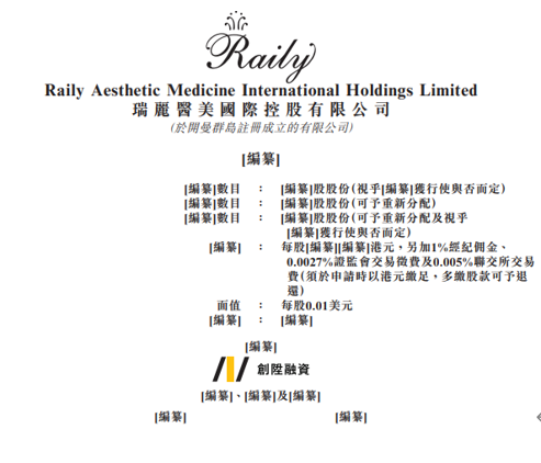 艾德一站通:颜值经济当下,瑞丽医美到底美不美?