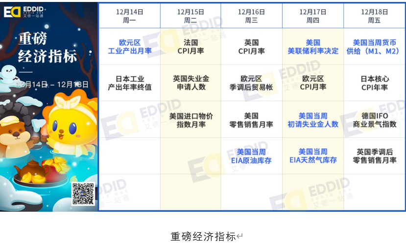 艾德一站通：财报提醒-工量刃具、汇森家居正在招股，耐克、名创优品等公司将发布财报