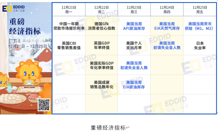 新纽科技正在招股，浙江联合投资、高丰集团控股等公司将发布财报