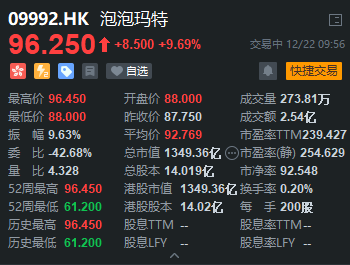 180天港股免佣活动倒计时,把握最后机会上车