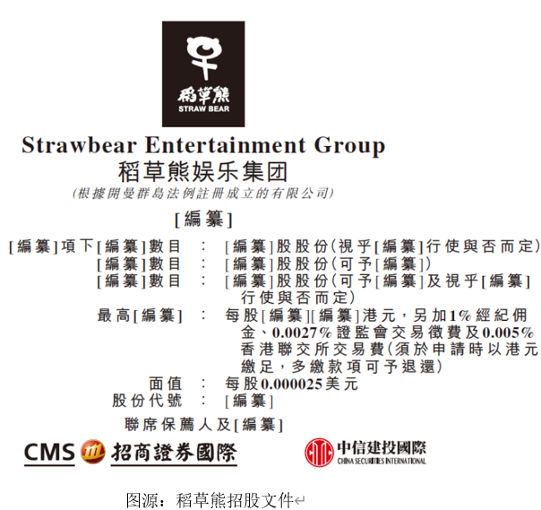 刘诗诗、赵丽颖持股的“稻草熊影业” 将赴港上市