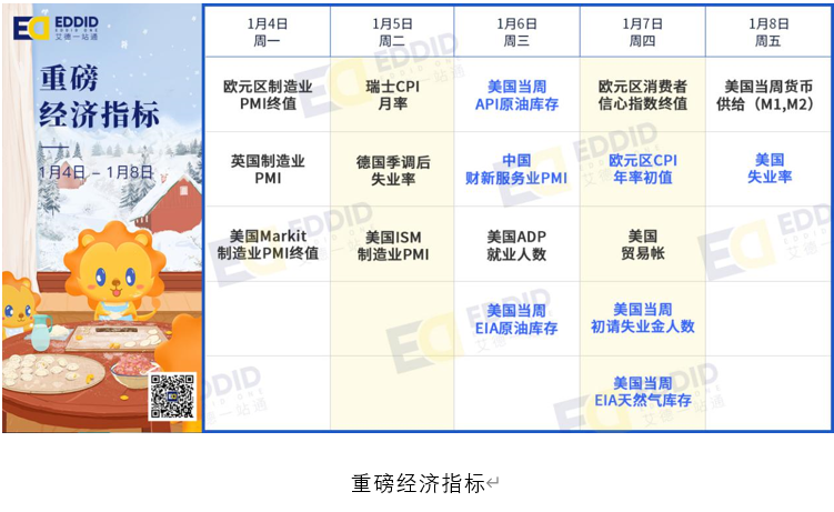 财报提醒-现代中药集团、医渡科技等正在招股,美光科技、安科系统等公司将发布财报