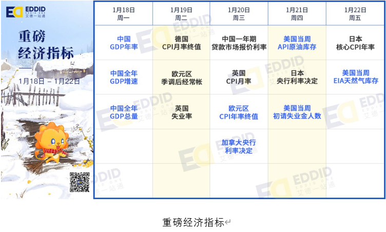 艾德一站通-财报提醒:快手即将上市,好未来、英特尔等公司将发布财报