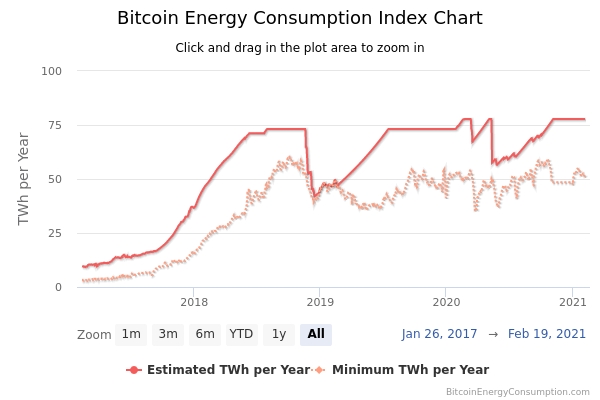 bitcoin-energy-consumpti.jpeg