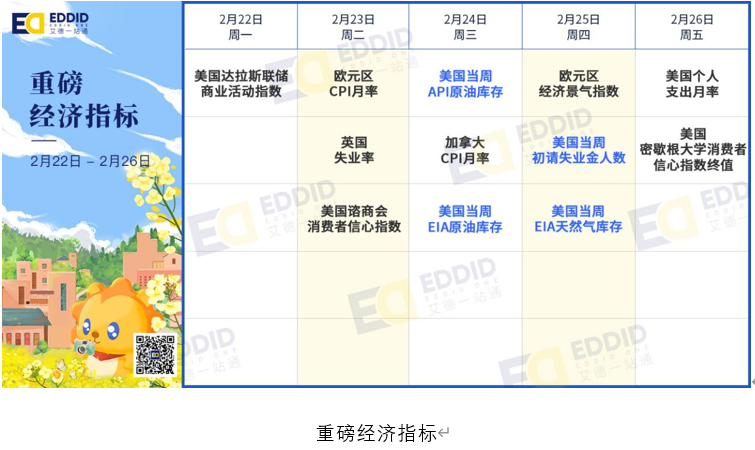  艾德一站通-财报提醒：赛生药业正在招股，香港交易所、哔哩哔哩等公司将发布财报