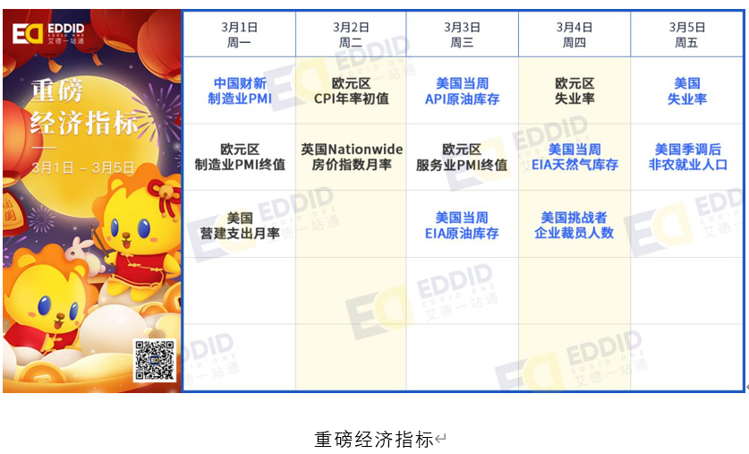  艾德一站通-财报提醒：朝云集团正在招股，携程网、跟谁学等公司将发布财报