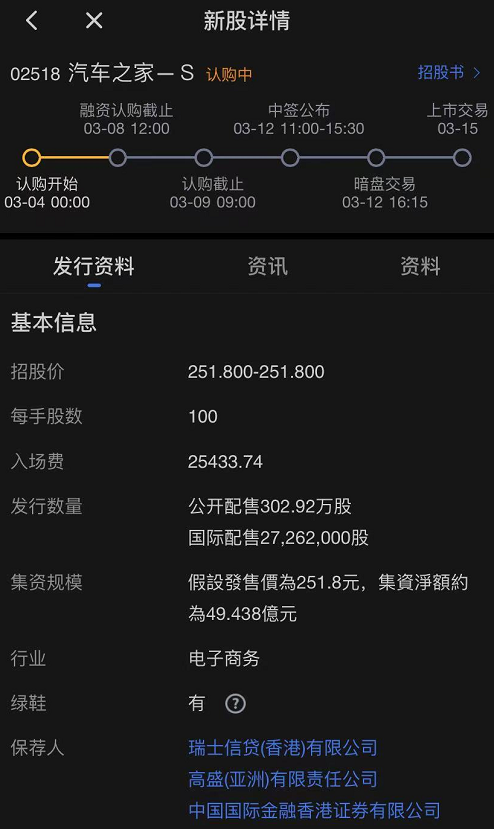 艾德一站通:汽车之家招股中!盯紧百度、B站等明星股上市动态