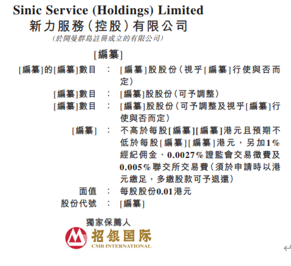 艾德一站通:新力服务赴港IPO,是江西最大的城市综合服务提供商