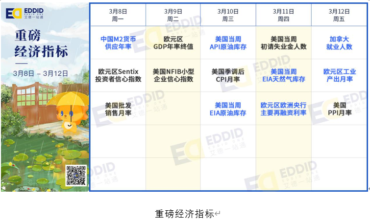 艾德一站通财报提醒：汽车之家招股截止，京东、慧择等公司将发布财报