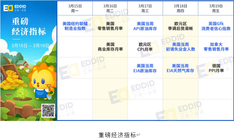 艾德一站通财报提醒-百度集团-SW正在招股,中兴通讯、拼多多等公司将发布财报