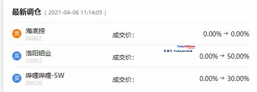 4月6日港股分析、交易市场策略(复盘日记)
