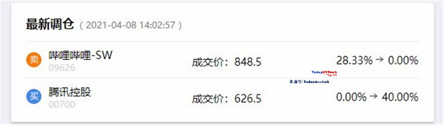 4月8日港股分析、交易市场策略(复盘日记)
