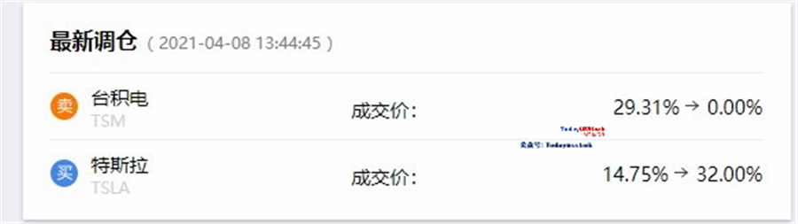 4月8日美股分析、交易市场策略(复盘日记)
