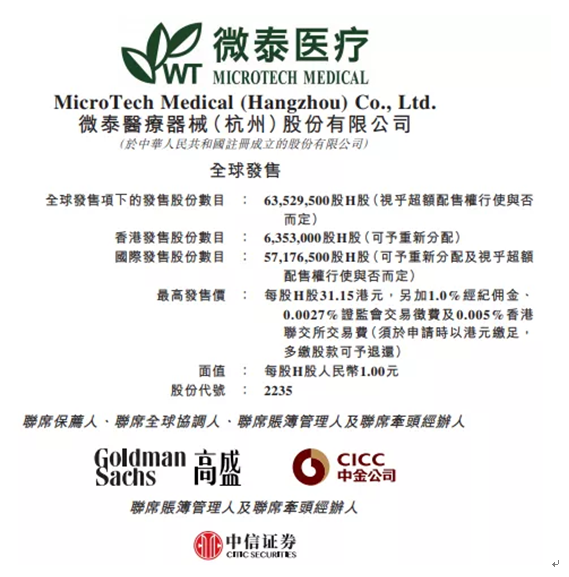 艾德一站通：[新股认购]微泰医疗-B火热招股中，入场费仅需3146元