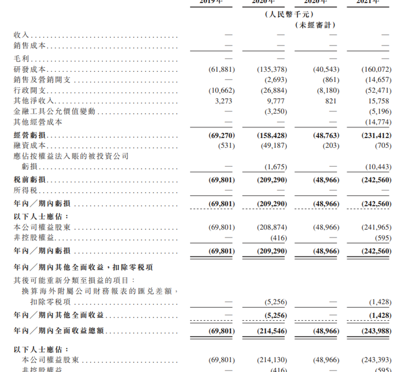 10月14日19:30“艾德直播”:Hunter老师手把手教学港股打新实操课