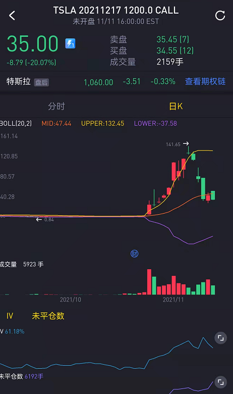 什么是隐含波动率