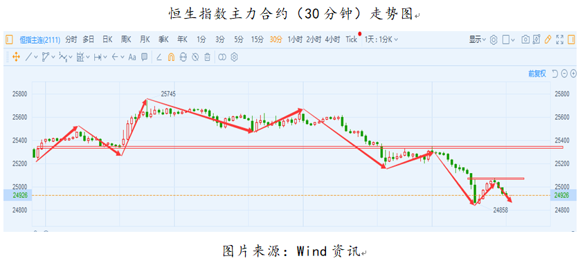 QQ截图20211119155159.png