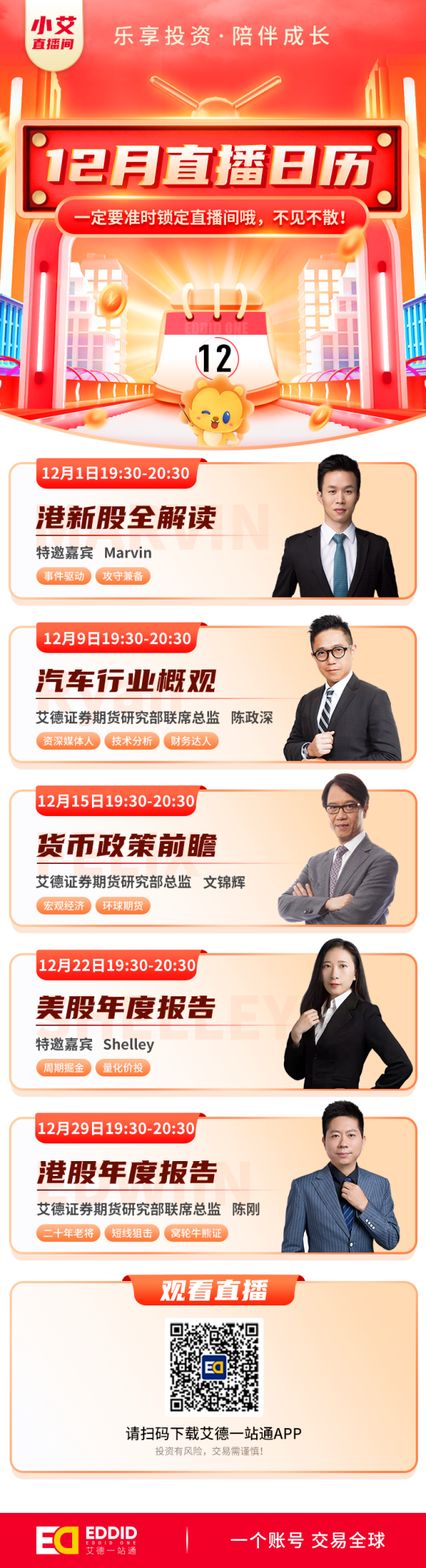 港美股年度报告率先出炉，预知后市如何，锁定艾德直播！