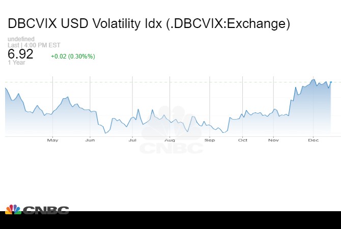黃金/美元波動不大，關注歐洲央行貨幣政策