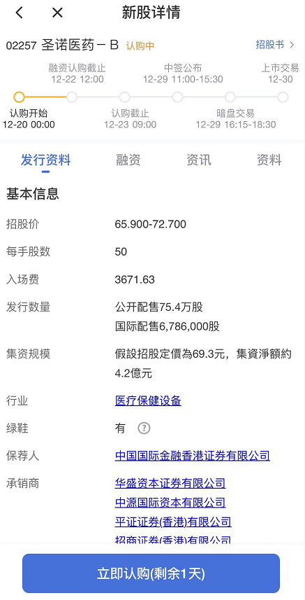 艾德一站通：[港股开户]圣诺医药招股中，预计将于12月30日在港交所挂牌上市