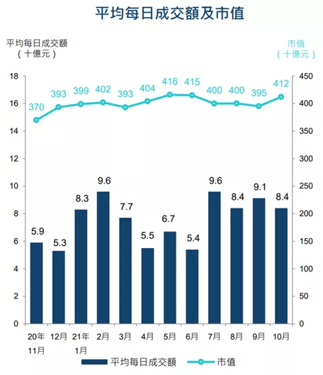 新手投资者如何选择ETF 新手投资者如何选择ETF