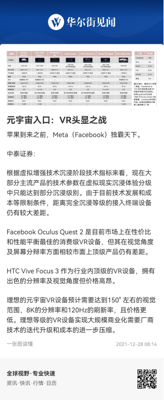 风险提示及免责条款